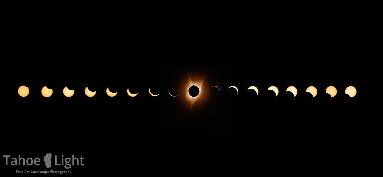 solar eclipse sequence